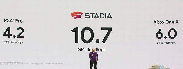 El hardware que monta Stadia en sus servidores mucho m�s potente que el de Xbox One X o PS4 Pro en n�meros te�ricos. Adem�s, est� dise�ado para ir �actualiz�ndose� con los a�os.