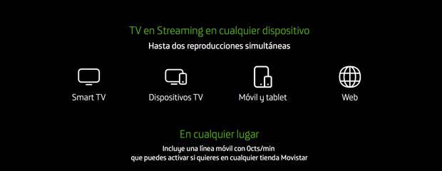 Movistar+ Lite Información