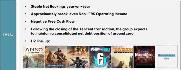 Proyectos de Ubisoft para este año fiscal