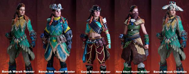 Nuevos trajes Horizon Zero Dawn Frozen Wilds