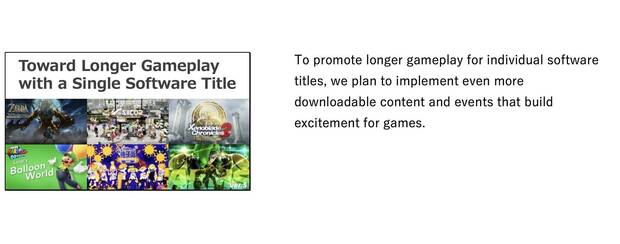 Nintendo planea lanzar ms contenido descargable en sus juegos Imagen 2