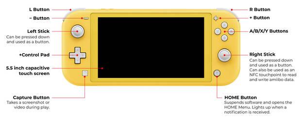 Nintendo Switch Lite saldrá a la venta el 20 de septiembre - TODOS los detalles y precio Imagen 2