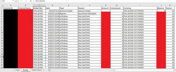 Un jugador de FIFA descubri que haba gastado 10.000 dlares al usar GDPR Imagen 3