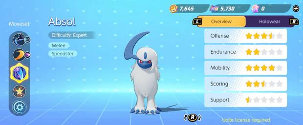 Pokémon Unite - Datos básicos de Absol