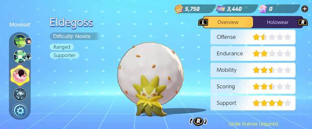 Pokémon Unite - Datos básicos de Eldegoss