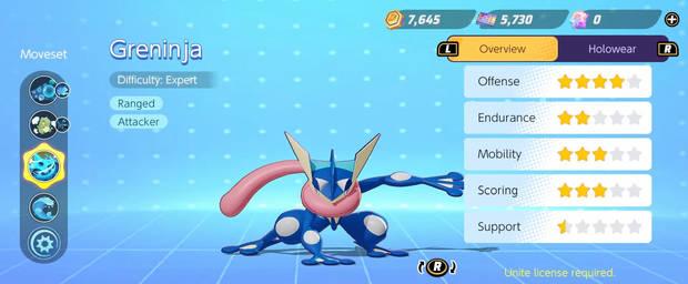 Pokémon Unite - Datos básicos de Greninja