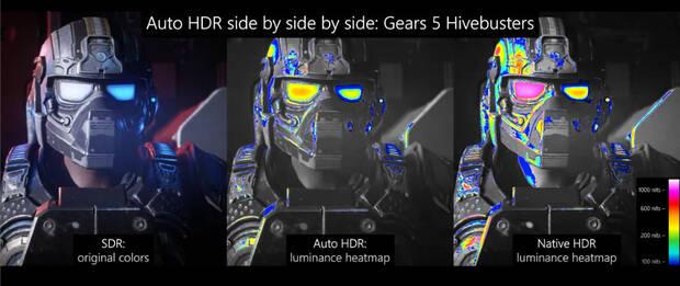 Comparativa SDR VS Auto HDR VS HDR nativo