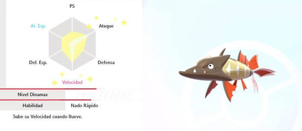 Los consejos para alcanzar EV's perfectos