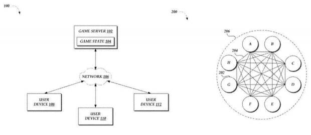 Amazon patenta un sistema para agrupar a jugadores txicos en servidores aislados Imagen 2