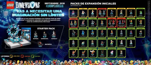 Estos son todos los pack disponibles en el lanzamiento del juego en Espa�a, que se ampliar�n pr�ximamente.