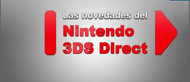 Nintendo 3DS Direct de abril: Las novedades