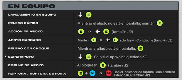 2XKO - Lista de controles en equipo de los movimientos universales