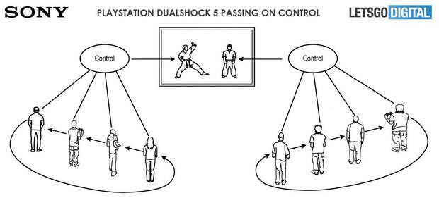 dualshock 5 split controller