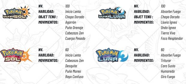 Los Pokmon Legendarios Heatran y Regigigas llegarn gratis en marzo Imagen 2