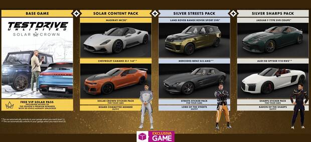 Reserva Test Drive Unlimited Solar Crown en GAME con edicin Gold Edition exclusiva