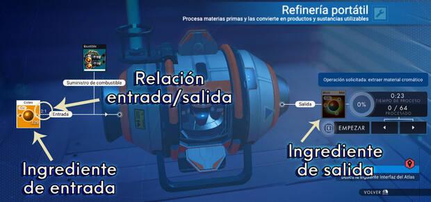 Cómo refinar en No Man's Sky: consejos y ayudas