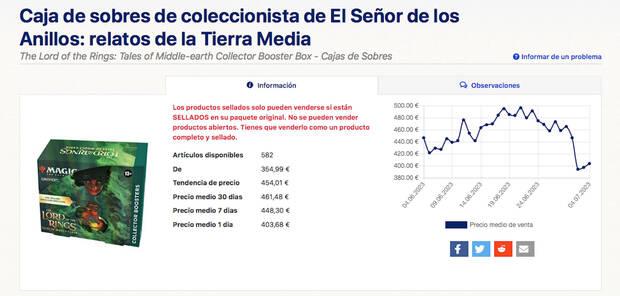 Precios Cajas Magic
