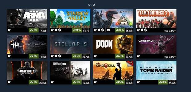 Desvelados los 100 juegos más exitosos de Steam durante 2016 Imagen 3