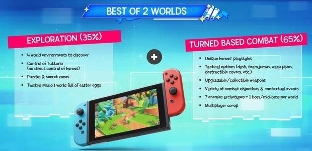 Se filtran imágenes y multitud de detalles de Mario + Rabbids Kingdom Battle Imagen 4