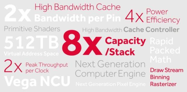 Se filtran los primeros detalles de Vega, la nueva arquitectura de AMD Imagen 2