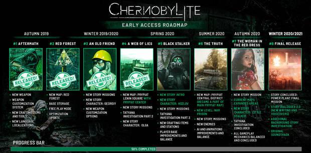 El terror de Chernobylite se muestra en un nuevo vdeo acompaado de novedades Imagen 2