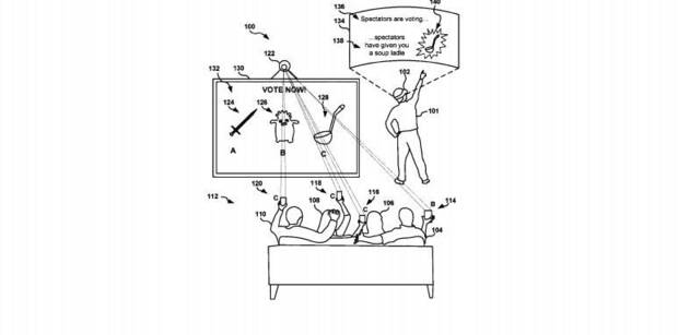 Imagen de la patente de VR de Sony