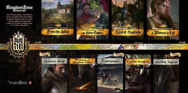 Kingdom Come: Deliverance confirma sus prximos contenidos descargables Imagen 2