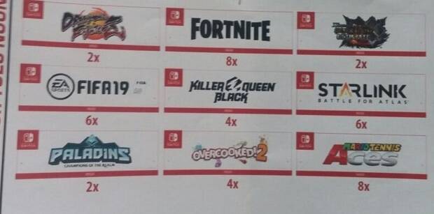 Rumor: Dragon Ball FighterZ y Fortnite se anunciarn para Switch en el E3 Imagen 2