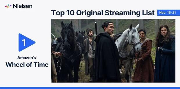 La Rueda del Tiempo y su exitoso debut