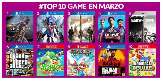 Estos han sido los videojuegos ms vendidos en GAME en marzo de 2019 Imagen 2