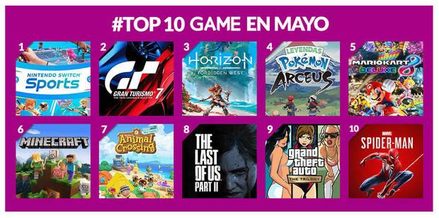 Los juegos más vendidos en mayo 2022 en tiendas GAME