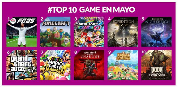 top juegos ms vendidos de mayo 2025 en GAME Espaa