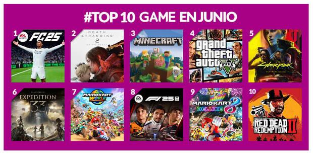 top de ventas en game