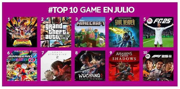 Los juegos ms vendidos en GAME durante julio 2025