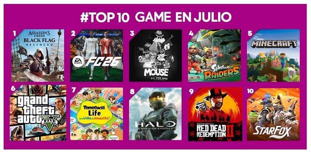 top de ventas game julio 2026