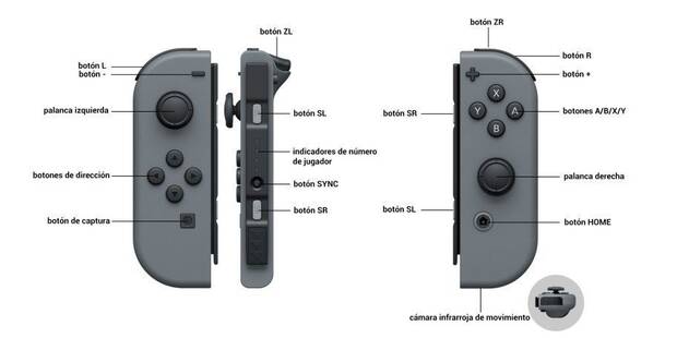 Nintendo Switch: Primeras impresiones y sensaciones 1