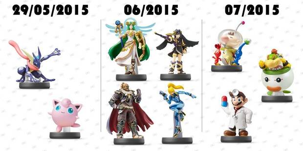 Nintendo Direct 2 de abril 2015 6