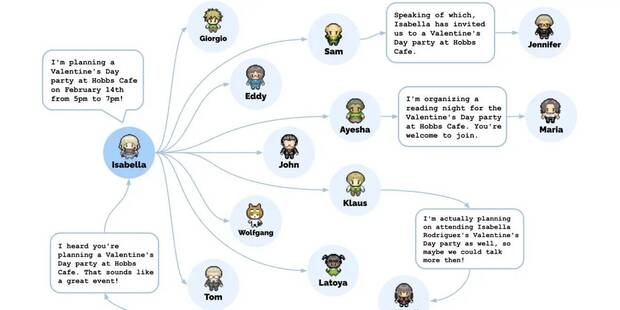 Imagen del proyecto de Joon Sung Park, Joseph C. O�Brien, Carrie J. Cai, Meredith Ringel Morris, Percy Liang, Michael S. Bernstein