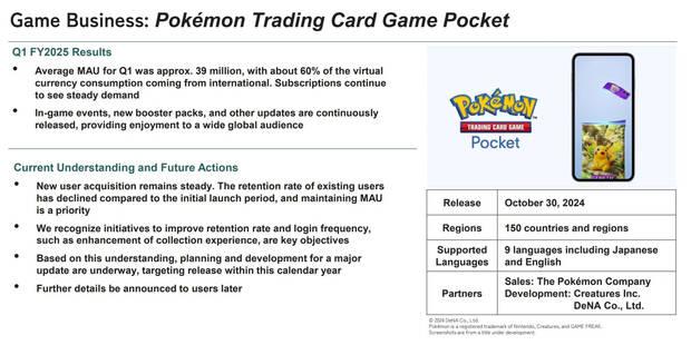 JCC Pokmon Pocket tendr una importante actualizacin este ao
