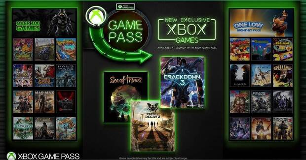 La divisin de Xbox experimenta un crecimiento en software y servicios Imagen 2