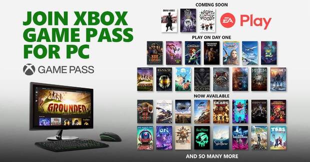 Juegos de Xbox que llegan a PC a travs de Game Pass.