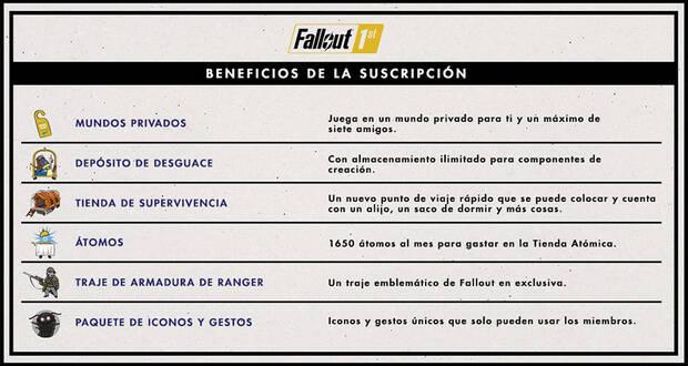 Fallout 76 estrena una nueva sucripcin de pago mensual con contenidos y mejoras extra Imagen 2