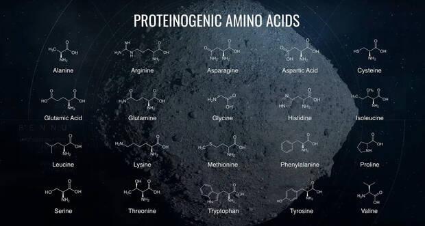 Bennu componentes del asteroide