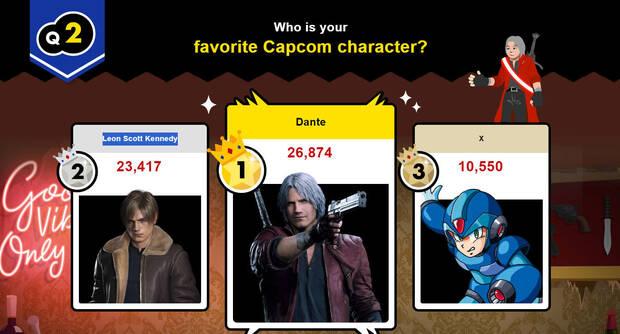 Personaje favorito de Capcom
