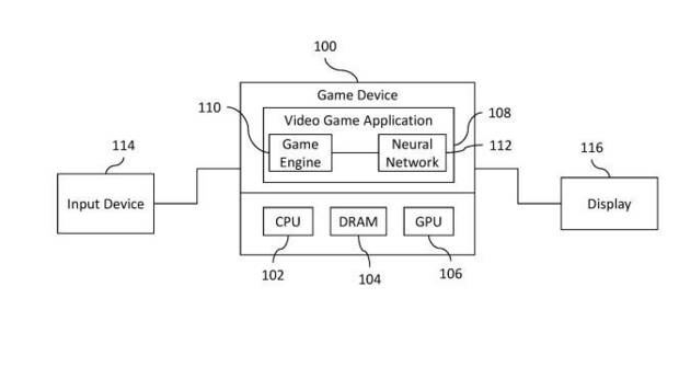 Nintendo Switch reescalado 4K patente