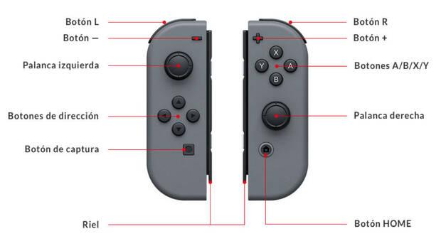 Nintendo Switch ser compatible con discos duros externos en el futuro Imagen 4