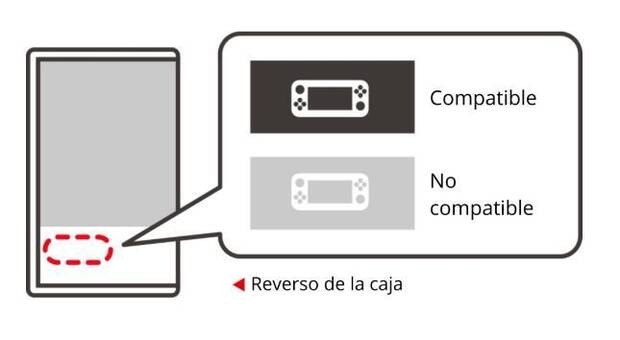 Nintendo Switch Lite: Los juegos con problemas de compatibilidad en el nuevo modelo Imagen 5