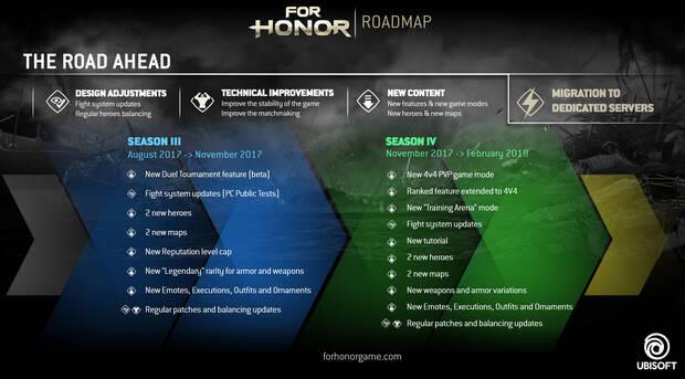 Ubisoft adelanta su plan de actualizaciones para For Honor Imagen 3