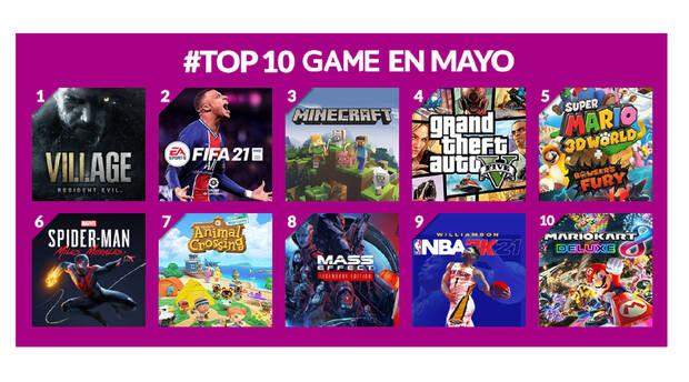 Juegos ms vendidos de GAME en mayo de 2021