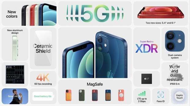 Apple presenta sus nuevos iPhone 12, iPhone 12 Mini y iPhone 12 Pro saltando al 5G Imagen 2